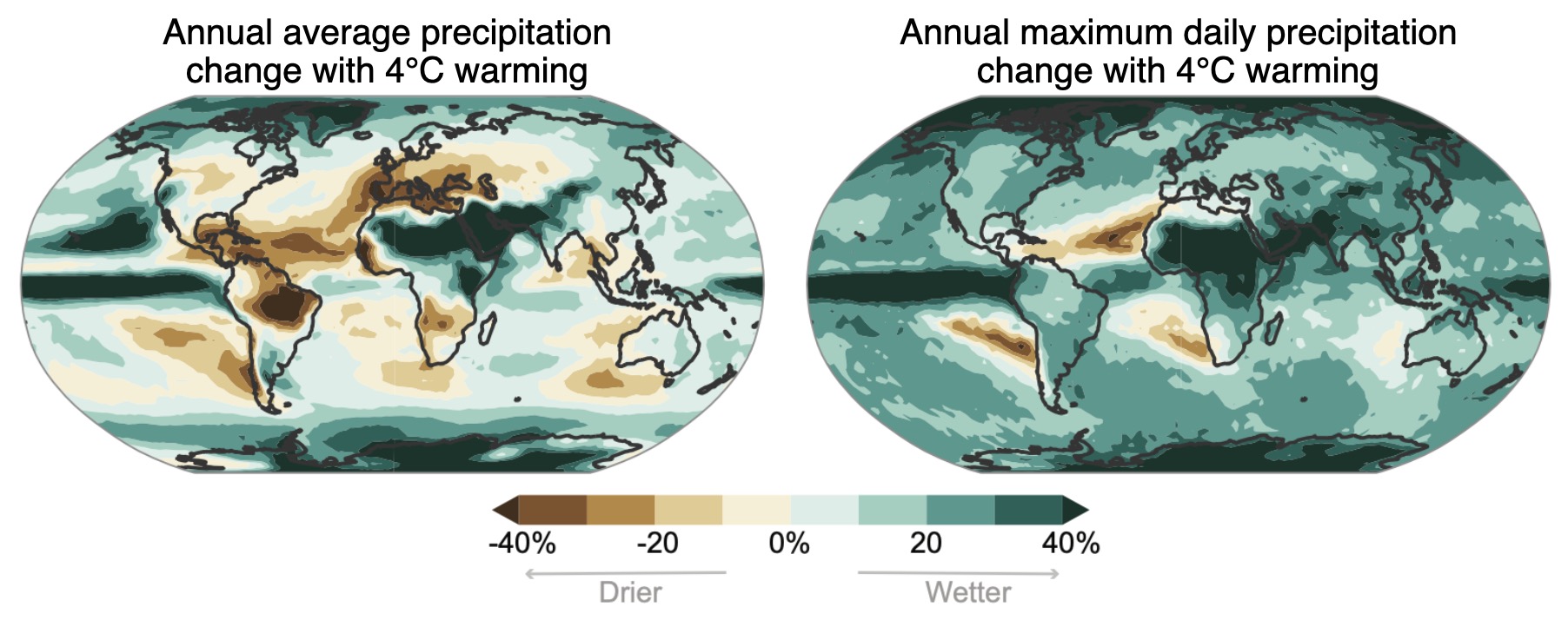 IPCC Preciptiation Changes